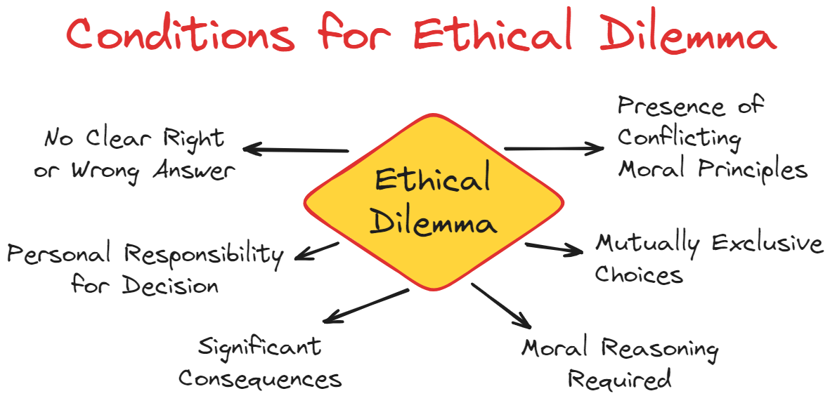 moral-vs-morality-aitrot