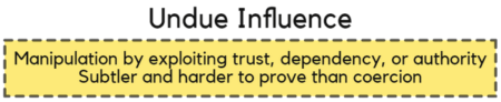 Undue Influence - Manipulation by exploiting trust, dependency, or authority